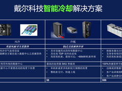 戴尔智能冷却：以创新技术引领数据中心绿色革命