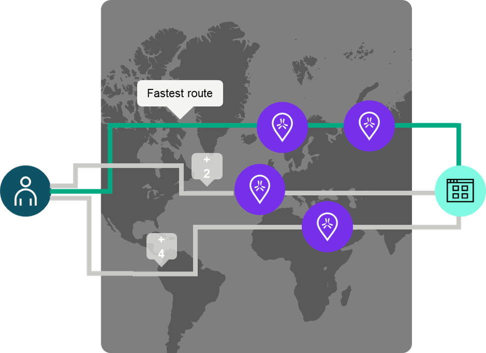 HPE推出零信任网络与私有云运维解决方案，重新定义云端安全