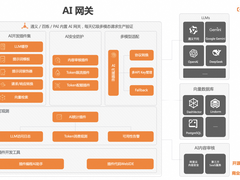 AI Agent 十问十答，降低认知摩擦