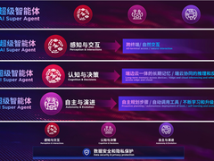 联想发布多款超级智能体！杨元庆：提高生活质量和生产力水平的下一个引爆点