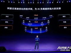 阿里云弹性计算十五周年发布第九代Intel实例，重新定义企业级计算“新标杆”