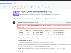 开源推动AI进入平权时代，DeepSeek和鹅厂“握手”