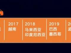 Lalamove基于Flink实时湖仓演进之路