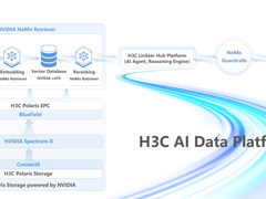 新华三推出AI数据平台解决方案，加速推理驱动智算时代