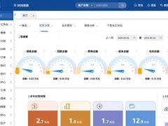 全新赛道+无忧转型！智邦国际一体化ERP：加速机械设备产业大规模数智化转型