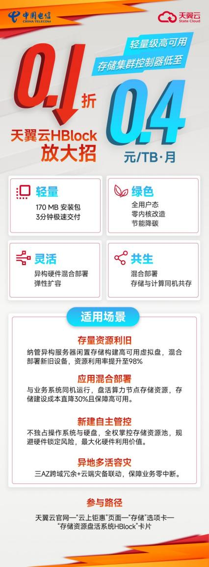 天翼云HBlock重磅发布快照克隆功能