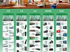 618国补热卖金榜重磅发布，谁是购物车“顶流”？