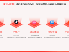 多平台合作升级,京东内容营销生态持续深化种收协同效率