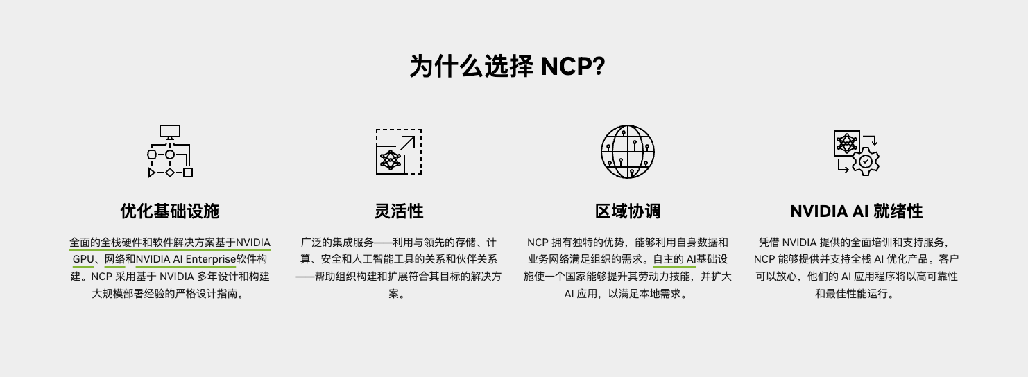 GMI Cloud 跻身 Reference Platform NVIDIA Cloud Partner 行列！