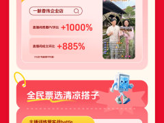 618新看点，特色品类商家靠好内容“弯道超车”！