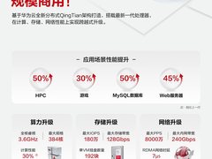 华为云全新一代C9实例规模商用，引领通算进入400G高速网络时代