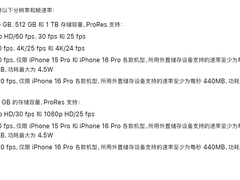 摄影小课堂#2：影像设备外接移动固态怎么选？