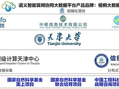亚信科技、天津大学、中移动信息、天津移动荣获天津市科技进步一等奖