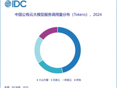 AI手机赛道“极速跑”，火山引擎助力国产智能终端抢占先机