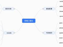 百度日志中台前端重构实践