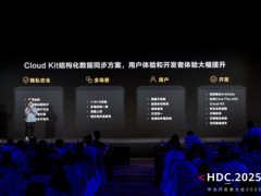 安全易用，华为云空间Cloud Kit赋能鸿蒙应用实现“端云一致”流畅体验