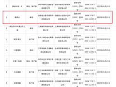 《鹅鸭杀》国服版号获批 金山世游发放兑换码开启“鸭力测试”