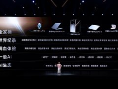 8.8mm厚度全球最薄！售价8999元起 折叠屏旗舰荣耀 Magic V5发布