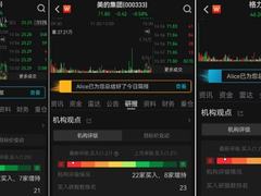 半年评级“买入”最多！机构到底看好海尔智家什么？