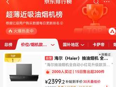 中国烟机市场出现新TOP1型号