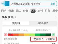 Wind发布：海尔智家获行业“买入”评级最多