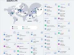 79家中国企业入选全球灯塔工厂，家电企业贡献最多