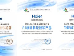 TOP3唯一份额正增！海尔空调又获行业3项大奖