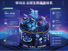 新数据库国测名单解读：信创深水区加速器