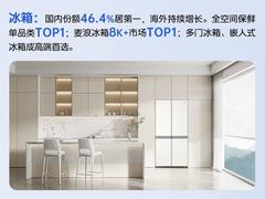 海尔冰箱H1逆周期增长至46.4%，吃掉了谁的份额？