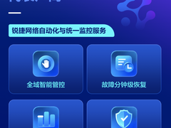 获Gartner®认可！锐捷入选2025年Gartner园区网络基础设施管理与运营软件市场指南