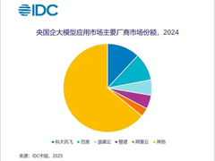 MIT为何三选科大讯飞？从技术“聪明”到应用“有用”