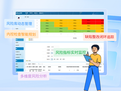 风险可量化、管控更精准丨蓝凌方案赋能组织风险可控、管理闭环！