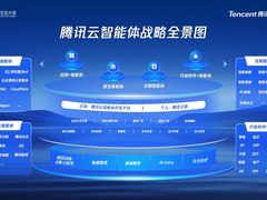 腾讯云加码国际化：海外客户数同比翻番