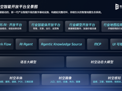 腾讯发布“盖亚”时空智能开放平台，以AI重塑产业决策新范式