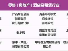 【2025 IDC CIO峰会 】行业大咖共探行业新局