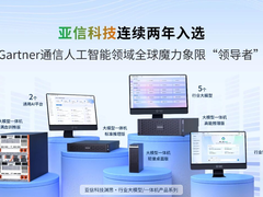 亚信科技连续入选Gartner通信人工智能全球魔力象限“领导者”