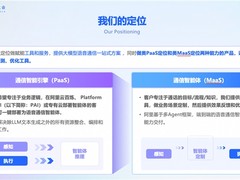 2025 云栖大会｜阿里云发布智能联络中心2.0与Chat App AI助理，引领通信智能化变革