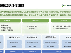 绿盟科技提出大模型安全“一三五”防御新理念 构建评估-防护-响应全周期防御体系