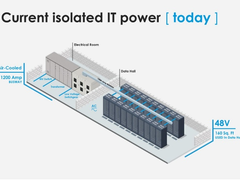 融合电力与算力，释放数据中心增长潜能