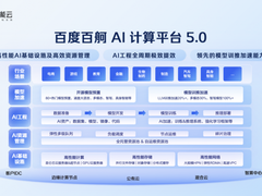 128 卡 4 天时间！百度百舸助力 LLaVA-OneVision-1.5 刷新多模态大模型训练效率纪录