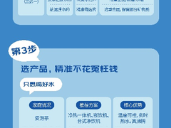 京东 MALL教你11.11如何正确选购家用净水器