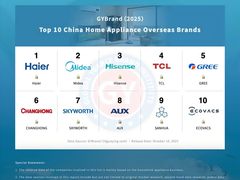 技术创维全球绽放：创维荣登出海十强榜单，广交会彰显全球竞争力