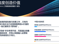 思科报告揭示AI就绪度鸿沟：企业雄心与基础设施债务的博弈