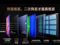 解构光影的艺术：海信100寸电视画质背后的硬核法则
