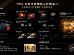超薄+顶级音画：创维变色龙显示技术平台破解行业难题，用户首选