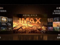 双11如何挑选100寸电视？这三个因素，决定了画质体验上限