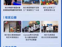 评级AA行业最高!海尔智家三季报披露全球ESG落地新成果