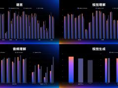 AI迎“效果涌现时刻”，李彦宏：AI产业结构正转变为健康的“倒金字塔”