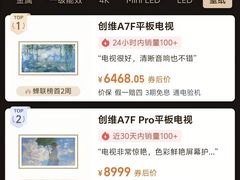 双11逆势领跑！创维壁纸电视连续三年霸榜TOP1，硬核实力彰显科技底色