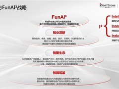 软通华方：一个新品牌的第29年，锚定中国智算“领军路”